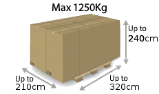 1250kg Pallet Dimensions