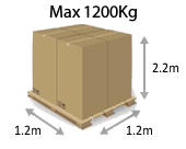 Full Pallet Size – 1200 Kg (1.2m x1.2m x 0.6m) at Pallet2Ship®