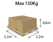 150kg Pallet Dimensions