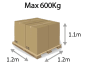 600kg Pallet Dimensions