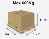 Half Pallet Size – 600 Kg (1.2m x1.2m x 1.1m) at Pallet2Ship