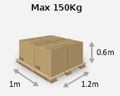 Mini Pallet Size - 150 Kg (1.2m x1.2m x 0.6m) at Pallet2Ship