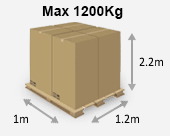 Full Pallet Size – 1200 Kg (1.2m x1.2m x 0.6m) at Pallet2Ship